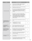 Page 9191
Check item and remedy ReferenceProblem
Cannot control a recorder.
RECORDER ERROR is dis-
played on the monitor, and
recorder control is unavail-
able.
During sequence, black
screen and NOT
ASSIGNED are displayed on
the monitor.
Auxiliary control does not
become OFF even after the
sequence, timer event, or
alarm event ends.
Timer event or camera event
is not activated.
• Check the LCD (or LED) display or indicators of system con-
troller. When Busy (or the BUSY indicator) is blinking (or
lighting),...