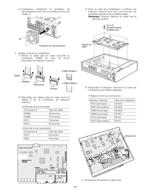 Page 14-14- eImmobilisez solidement le ventilateur de
refroidissement avec les vis retirées au cours de
létape q.
4. Installez la carte du multiplexeur.
qRetirez le câble plat en ruban raccordé au
connecteur CN903 (la carte de circuit
principale) de sélecteur matriciel.
wRaccordez les câbles plats en ruban fourni et
câbles à fils au connecteur de sélecteur
matriciel.
• Carte de circuit principale
Connecteur #  Type de câble
CN904 20 broches
CN905 18 broches
CN11 7 broches
CN12 50 broches
• Carte de circuit...