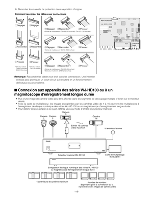 Page 15-15-
qDégagez
wRaccordez
ePressezqDégagez
qDégagezwRaccordezePressez
qDégagezwRaccordezePressez
qDégagezwRaccordezePressez wRaccordez
ePressez
Remarque: Raccordez les câbles tout droit dans les connecteurs. Une insertion
   en biais peut provoquer un court-circuit qui résultera en un fonctionnement
   défectueux ou un problème.
•Sélecteur matriciel 
  CN12 (50 broches)•Sélecteur matriciel 
  CN904 (20 broches)
  CN905 (18 broches)
•Carte de multiplexeur: CN1002 (20 broches), CN1001 (18 broches)
•Carte de...