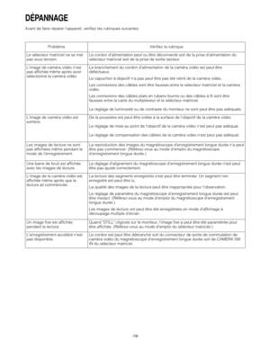 Page 19Problème
Limage de la caméra vidéo est
affichée même après que la
lecture ait commencée.
Lenregistrement accéléré nest
pas disponible. Le sélecteur matriciel ne se met
pas sous tension.
Limage de caméra vidéo nest
pas affichée même après avoir
sélectionné la caméra vidéo.Vérifiez la rubrique 
Le cordon dalimentation peut ou être déconnecté soit de la prise dalimentation du
sélecteur matriciel soit de la prise de sortie secteur.
Le branchement du cordon dalimentation de la caméra vidéo est peut être...