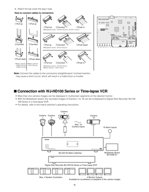 Page 5-5-
qPull up
wConnect
ePush downqPull up
qPull outwConnectePush in
qPull upwConnectePush down
qPull outwConnectePush in wConnect
ePush down
Note: Connect the cables to the connectors straightforward. Inclined insertion
   may cause a short circuit, which will result in a malfunction or trouble.
•Matrix switcher
  CN12 (50-pin) •Matrix switcher
  CN904 (20-pin)
  CN905 (18-pin)•Multiplexer board : CN1002 (20-pin), CN1001 (18-pin)
•Multiplexer board : CN1003 (8-pin)
•Matrix switcher : CN81 (8-pin)...