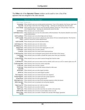 Page 103Configuration 
 
 
99  The Other tab of the Operator Classes window can be used to view a list of the 
operators that are assigned to the class selected.   
 
 Operator Class Privileges 
Privilege Function 
Permission 
Override When selected, users can override partition permissions. Users in this operator class become super users. 
This privilege is tied to the Area Change privilege – selecting one automatically selects the other. 
Area Change When selected, users can access areas beyond their defined,...