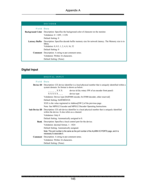 Page 149Appendix A 
 
 
145 
 DECODER 
Field Data 
Background Color Description: Specifies the background color of character on the monitor. 
Validation: 0 = OFF, 1=ON 
Default Setting: 0 
Latency Buffer Description: Specifies decode buffer memory size for network latency. The Memory size is in 
Mbits 
Validation: 0, 0.5, 1, 2, 4, 8, 16, 32 
Default Setting: 0 
Comment Description: A string to put comment notes. 
Validation: Within 16 characters. 
Default Setting: (None) 
 
 
Digital Input 
 
 DIGITAL INPUT...