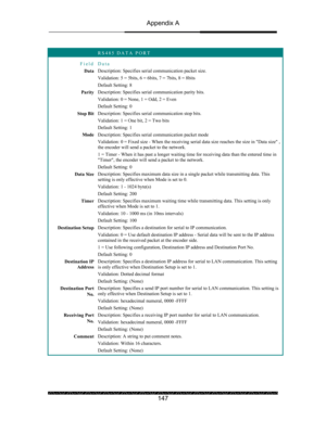 Page 151Appendix A 
 
 
147 
 RS485 DATA PORT 
Field Data 
Data Description: Specifies serial communication packet size. 
Validation: 5 = 5bits, 6 = 6bits, 7 = 7bits, 8 = 8bits 
Default Setting: 8 
Parity Description: Specifies serial communication parity bits. 
Validation: 0 = None, 1 = Odd, 2 = Even 
Default Setting: 0 
Stop Bit Description: Specifies serial communication stop bits. 
Validation: 1 = One bit, 2 = Two bits 
Default Setting: 1 
Mode Description: Specifies serial communication packet mode...