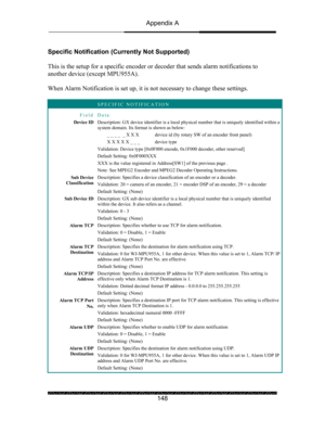 Page 152Appendix A 
 
 
148  Specific Notification (Currently Not Supported) 
 
This is the setup for a specific encoder or decoder that sends alarm notifications to 
another device (except MPU955A). 
 
When Alarm Notification is set up, it is not necessary to change these settings.
 
 
 SPECIFIC NOTIFICATION 
Field Data 
Device ID Description: GX device identifier is a local physical number that is uniquely identified within a 
system domain. Its format is shown as below: 
        _ _ _ _  _ X X X  device id...