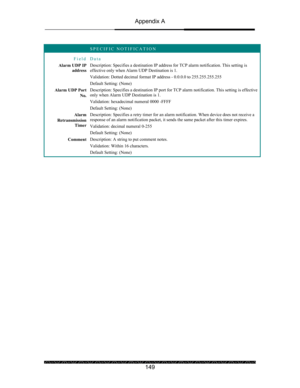 Page 153Appendix A 
 
 
149 
 SPECIFIC NOTIFICATION 
Field Data 
Alarm UDP IP 
address  Description: Specifies a destination IP address for TCP alarm notification. This setting is 
effective only when Alarm UDP Destination is 1. 
Validation: Dotted decimal format IP address - 0.0.0.0 to 255.255.255.255 
Default Setting: (None) 
Alarm UDP Port  
No. Description: Specifies a destination IP port for TCP alarm notification. This setting is effective 
only when Alarm UDP Destination is 1. 
Validation: hexadecimal...