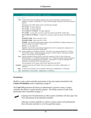 Page 79Configuration 
 
 
75 
 SYSTEM CONTROLLERS – Definition 
Field Data 
IPA Unique Internet Protocol Address assigned by the system administrator.  Dotted decimal, 15 
characters.  Example: 128.010.050.125.  Each of the four groups of numbers with values between 0 
and 255. 
Depending on the model number chosen, the following will apply: 
WV-CU350:  No longer supported.  
WV-CU360:  No longer supported.   
WV-CU650, WV-CU650:64:  No longer supported.   
WV-CU850:  A unique IPA is necessary within the scheme...