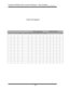 Page 181Panasonic MPU955 Admin Console Worksheet -- Date completed ___/___/___ 
 
 
177   
 
 
 
 
 
 
 
 
 
 
 
 
     Ports by Function Mode Switches  
ID I/F IPA Name LocationBrigContOSDSWAlm5 6 7 8 EA...