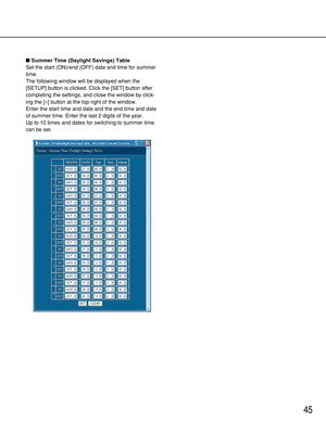 Page 4545
Summer Time (Daylight Savings) Table
Set the start (ON)/end (OFF) date and time for summer
time.
The following window will be displayed when the
[SETUP] button is clicked. Click the [SET] button after
completing the settings, and close the window by click-
ing the [×] button at the top right of the window.
Enter the start time and date and the end time and date
of summer time. Enter the last 2 digits of the year.
Up to 10 times and dates for switching to summer time
can be set. 