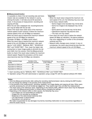 Page 5656
Notes:
•Click the [Measurement] button after setting the recording rate/transmission rate by clicking the [SET] button.
•Do not change the settings in the process of the measurement.
•In the process of the measurement, recording, playback, live image display and copying will stop. Other users
currently accessing the unit will forcibly be logged out. They need to log in the unit after the measurement.
•The result value is the reference value. Depending on the network traffic, different result value may...