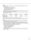 Page 3333
Important
•When the result value is beyond the maximum network speed of the unit, the following may occur due to the
heavy network traffic:
•Some images to be recorded may not be done.
•Some live images to be displayed may not be done.
•Some alarms to be issued may not be done.
•Operational response may become slow.
•The main unit may restart.
•Even when the result value is below the network speed (50 Mbps as indication), the above problems may occur
depending on number of the connected cameras and...