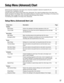 Page 3737
Setup Menu (Advanced) Chart
Performing each setting item on the setup menu should be completed in advance to operate this unit.
The setup menu is operable on this tab.
Using the setup menu (Quick) and the setup menu (Advanced). First, check the settings items of the setup menu
(Quick) and perform the settings. When more detailed settings are required, perform the settings on the setup menu
(Advanced). Refer to page 26 for further information about the setup menu (Quick).
The following are available on...