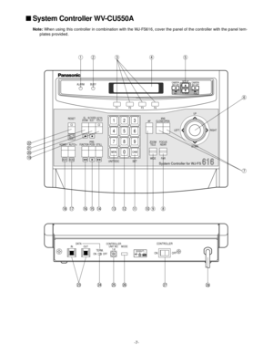 Page 9-7-
System Controller WV-CU550A
Note:When using this controller in combination with the WJ-FS616, cover the panel of the controller with the panel tem-
plates provided.
123
456
789
MO N C A M
UNIT/ESC0
RESETEL-
ZOOMMULTISCREEN
SELECT
FUNCTIONPRE-
POSI STILL
HOME/–  AUTO/+CLOSE OPENIRIS
AFFOCUS
NEAR ZOOM
TELE
FAR WIDE
System Controller for WJ-FS616
LEFT RIGHTUP
DOWN
ALARMBUSY
F3F4F2F1
CONTROLLER
ON OFFINOUTTERM.ON OFF
DATA
0123456789
CONTROLLER
UNIT NO.
1-8
T/L MODE
SET UP
PLAY REV
CAMERA
SET ONCAMERA...