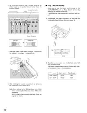 Page 1313
Tally Output Setting
Allows you to use the Alarm Input terminal on the
ALARM/REMOTE port as Tally Output terminal by
changing two internal connections.
It is enabled use that mingles alarm input and tally out-
put.
1. Disassemble the video multiplexer as described for
installing the Data Multiplex Boards on page 12.
2. Move the two connectors from the ALM side to the TLY
side as shown above.
The relation between the connector numbers and chan-
nel numbers is shown in the table below. 6. Set the...