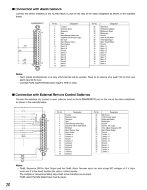 Page 2020
Connection with Alarm Sensors
Connect the sensor switches to the ALARM/REMOTE port on the rear of the video multiplexer as shown in the example
below.
Notes:
• Alarm inputs simultaneously or at very short intervals will be ignored. Allow for an interval of at least 100 ms from one
alarm input to the next.
• Connect Pin#5, Alarm/Remote Select Input to Pin#12, GND.
Connection with External Remote Control Switches
Connect the switches (dry contact or open collector input) to the ALARM/REMOTE port on...