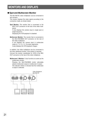 Page 2121
Spot and Multiscreen Monitor
The WJ-FS616C video multiplexer can be connected to
two monitors.
The monitor displays the video signal according to the
connection made, as shown below.
Spot Monitor:The monitor that is connected to the
SPOT OUT connector on the rear of the video multi-
plexer.
It only displays the camera input in single spot or
single sequence.
Displaying the VCR playback is disabled.
Multiscreen Monitor:The monitor that is connected to
the MULTISCREEN OUT connector on the rear of
the...