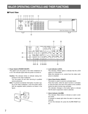 Page 77
MAJOR OPERATING CONTROLS AND THEIR FUNCTIONS
Front View
FUNCTION
PRE-POSILEFT
RIGHT
AUTO UP
DOWN
HOME/SET
EL-ZOOMSTILL
 CURSOR / CAMERA   CONTOROLCLOSEOPENIRIS
NEAR FARFOCUS
TELEWIDEZOOM
LOCKOFF ONSET  UP/ESC
VCR   CONTROL
T/L MODE//
4
8
12
16
3
7
11
15
2
6
10
14
1
5
9
13
PUSH   OPEN
16
POWERLOCK
ON
OFFALARMMULTI
SCREEN
MULTISCREENSELECT
RESET SPOT SEQUENCE
VCR
CAMCAMERA/PRESET   POSITION
Digital Video Multiplexer  WJ-FS           C
qw ertyui o !1
!0
@1#1#2
@2
@3
@4@5@6@7@8@9#0#3
qPower Switch (POWER...