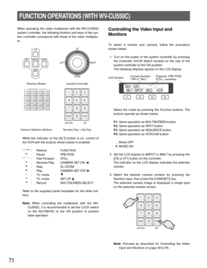 Page 7071
When operating the video multiplexer with the WV-CU550C
system controller, the following buttons and keys of the sys-
tem controller correspond with those of the video multiplex-
er.
While the indicator of the [ALT] button is on, control of
the VCR with the buttons shown below is enabled.
: Rewind FUNCTION
: Pause PRE-POSI
: Fast Forward STILL
: Reverse Play CAMERA SET ON A
: Stop EL-ZOOM
: Play CAMERA SET OFF B
: T/L modeC
: T/L mode SET UP D
: Record MULTISCREEN SELECT
Refer to the supplied panel...