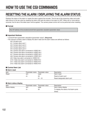 Page 102102
RESETTING THE ALARM / DISPLAYING THE ALARM STATUS
Displays the status of the alarm or resets the alarm against the encoder. The bit rate of the streaming video and audio
data returns to the set value by resetting the alarm that sets the status of the alarm to OFF. When two or more alarms
occurred, the bit rate of the latest alarm will be applied. The camera preset control will not be performed when resetting.
■Format
■Important Notices
•"/control4?alm=(parameter value)&ch=(parameter value)"....