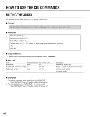 Page 106106
MUTING THE AUDIO
It is possible to mute audio temporarily, or resume muted audio.
■Format
■Response
■Important Notice
•"audio=out&ch=(parameter value)&mute=(parameter value)" (Required)
■Item List
Item Parameter name Parameter value Description
Audio mute audio out Identifier to mute audio
AUDIO OUT connector number ch 01 - 04 Select a AUDIO OUT connector number
Audio mute control mute on, off on: Stop audio output
off: Audio output
■Examples
1. To resume the muted audio output from the AUDIO...