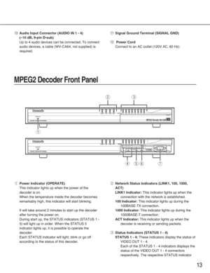 Page 1313
MPEG2 Decoder Front Panel
qPower Indicator (OPERATE)
This indicator lights up when the power of the
decoder is on.
When the temperature inside the decoder becomes
remarkably high, this indicator will start blinking.
It will take around 2 minutes to start up the decoder
after turning the power on.
During start up, the STATUS indicators (STATUS 1 -
5) will light up in order. When the STATUS 5
indicator lights up, it is possible to operate the
decoder.
Each STATUS indicator will light, blink or go off...