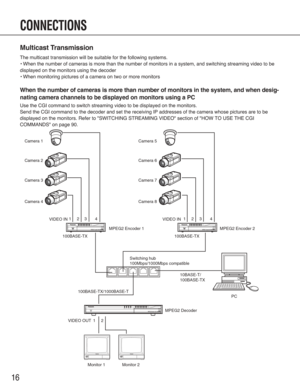 Page 1616
Multicast Transmission
The multicast transmission will be suitable for the following systems.
• When the number of cameras is more than the number of monitors in a system, and switching streaming video to be
displayed on the monitors using the decoder
• When monitoring pictures of a camera on two or more monitors
When the number of cameras is more than number of monitors in the system, and when desig-
nating camera channels to be displayed on monitors using a PC
Use the CGI command to switch streaming...