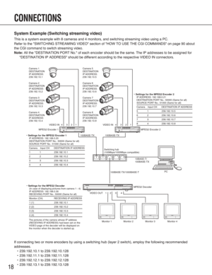 Page 1818
System Example (Switching streaming video)
This is a system example with 8 cameras and 4 monitors, and switching streaming video using a PC.
Refer to the "SWITCHING STREAMING VIDEO" section of "HOW TO USE THE CGI COMMANDS" on page 90 about
the CGI command to switch streaming video.
Note:All the "DESTINATION PORT No." of each encoder should be the same. The IP addresses to be assigned for
"DESTINATION IP ADDRESS" should be different according to the respective VIDEO IN...