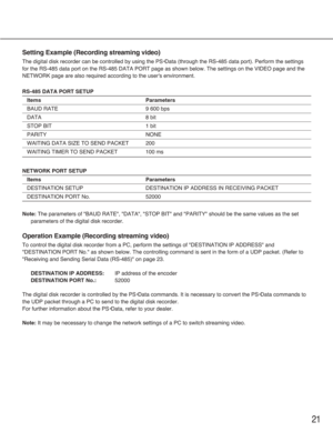 Page 2121
Setting Example (Recording streaming video)
The digital disk recorder can be controlled by using the PS•Data (through the RS-485 data port). Perform the settings
for the RS-485 data port on the RS-485 DATA PORT page as shown below. The settings on the VIDEO page and the
NETWORK page are also required according to the user's environment.
RS-485 DATA PORT SETUP
Items Parameters
BAUD RATE 9 600 bps
DATA 8 bit
STOP BIT 1 bit
PARITY NONE
WAITING DATA SIZE TO SEND PACKET 200
WAITING TIMER TO SEND PACKET...