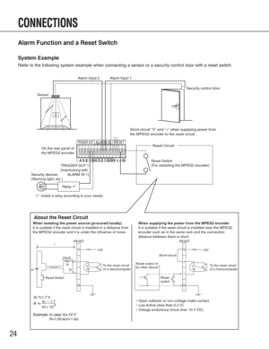 Page 2424
Alarm Function and a Reset Switch
System Example
Refer to the following system example when connecting a sensor or a security control door with a reset switch.
ALARM INTRIGGER OUTRESET
4321G4321GGV+
–G
About the Reset Circuit
Vc
R
Vf 10mA
+5V
When isolating the power source (procured locally)
It is suitable if the reset circuit is installed in a distance from 
the MPEG2 encoder and it is under the influence of noise.When supplying the power from the MPEG2 encoder
It is suitable if the reset circuit is...