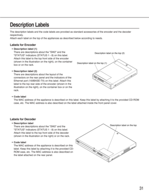 Page 3131
Description Labels
The description labels and the code labels are provided as standard accessories of the encoder and the decoder
respectively.
Attach each label on the top of the appliances as described below according to needs.
Labels for Encoder
Description label (1)
There are descriptions about the "SW2" and the
"STATUS" indicators (STATUS 1 - 8) on this label.
Attach this label to the top front side of the encoder
(shown in the illustration on the right), on the container
box or...