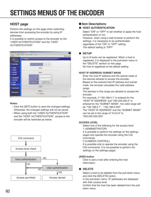 Page 6060
SETTINGS MENUS OF THE ENCODER
HOST page
Perform the settings on this page when restricting
devices from accessing the encoder by using IP
addresses.
It is possible to restrict access to the encoder by the
"USER AUTHENTICATION" and the "HOST
AUTHENTICATION".
Notes:
•Click the [SET] button to save the changed settings.
Otherwise, the changed settings will not be saved.
•When using both the "USER AUTHENTICATION"
and the "HOST AUTHENTICATION", access to the
encoder will be...