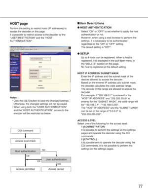 Page 7777
HOST page
Perform the setting to restrict hosts (IP addresses) to
access the decoder on this page.
It is possible to restrict access to the decoder by the
"USER RESTRICTION" and the "HOST
AUTHENTICATION".
Notes:
•Click the [SET] button to save the changed settings.
Otherwise, the changed settings will not be saved.
•When using both the "USER AUTHENTICATION"
and the "HOST AUTHENTICATION", access to the
encoder will be restricted as below.
■Item Descriptions
●HOST...