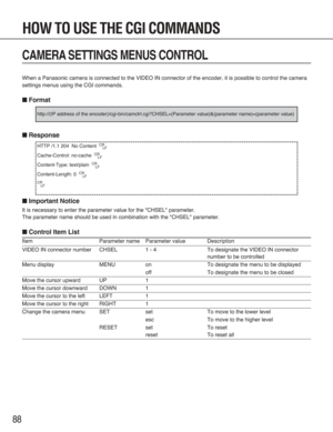 Page 8888
CAMERA SETTINGS MENUS CONTROL
When a Panasonic camera is connected to the VIDEO IN connector of the encoder, it is possible to control the camera
settings menus using the CGI commands.
■Format
■Response
■Important Notice
It is necessary to enter the parameter value for the "CHSEL" parameter.
The parameter name should be used in combination with the "CHSEL" parameter.
■Control Item List
Item Parameter name Parameter value Description
VIDEO IN connector number CHSEL 1 - 4  To designate...