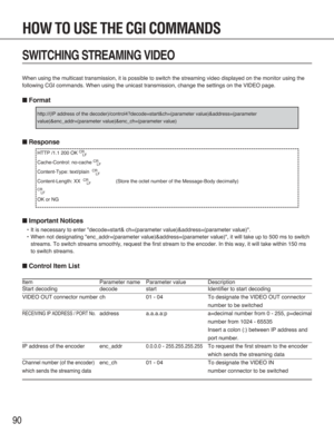 Page 9090
SWITCHING STREAMING VIDEO
When using the multicast transmission, it is possible to switch the streaming video displayed on the monitor using the
following CGI commands. When using the unicast transmission, change the settings on the VIDEO page.
■Format
■Response
■Important Notices
•It is necessary to enter "decode=start& ch=(parameter value)&address=(parameter value)".
•When not designating "enc_addr=(parameter value)&address=(parameter value)", it will take up to 500 ms to switch...