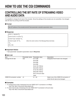 Page 100100
CONTROLLING THE BIT RATE OF STREAMING VIDEO 
AND AUDIO DATA
It is possible to change the bit rate of the encoder. Since the settings of the encoder are not overwritten, the changed
rate will return by turning on/off the encoder.
■Format
■Response
■Important Notice
•"rate=(parameter value)&ch=(parameter value)"(Required)
■Item List
Item Parameter name Parameter value Description
Change the bit rate rate 01=1.5M Designate the bit rate to be changed.
02=3.0M
03=3.8M
04=4.6M
05=6.1M (150ms)...