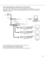 Page 1717
When monitoring pictures of a camera with two or more monitors
Use the CGI command to designate pictures of the camera to be displayed on the monitors.
Send the CGI command to each decoder and set the receiving IP address of the camera whose pictures are to be
displayed on the monitors. Refer to the "SWITCHING STREAMING VIDEO" section of "HOW TO USE THE CGI
COMMANDS" on page 90.
Refer to the following pages for further information related to the system above.
Encoder: NETWORK page...