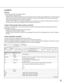 Page 2525
ALM / 0F000xxx XX XX / 00 YYYY MM DD hh mm ss +/- xxxx xxxx xx
(Fixed) (Fixed) 8 digits Alarm type Number (Fixed) Fixed Alarm Occurred Time (GMT) Time Zone Alarm Code Contact Number
(Year/Month/Date/Hour/Minute/Second)
ALARM IN
 Alarms
The encoder can receive the following alarms.
•DRY CONTACT (Contact alarm)
•CAMERA SITE ALARM (Overlapped alarm output signal with camera video signal supplied from a camera when the
video motion detection function of a camera is activated, or when an alarm device such...