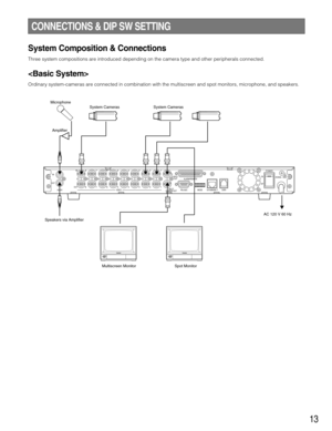 Page 1313
CONNECTIONS & DIP SW SETTING
System Composition & Connections
Three system compositions are introduced depending on the camera type and other peripherals connected.

Ordinary system-cameras are connected in combination with the multiscreen and spot monitors, microphone, and speakers.
SIGNAL GND
POWER
DATA 10/100BASE-T MODE RS-232C MULTI
SCREEN OUTSPOT
OUT1 1
ALARM/REMOTEOFFON2 23
34
45
56
67
78
8OUT
VIDEO OUT
AUDIOIN
IN
System CamerasSystem Cameras
AC 120 V 60 Hz
Speakers via Amplifier
 
Multiscreen...