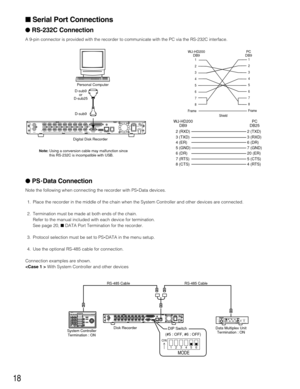 Page 1818
Serial Port Connections
RS-232C Connection
A 9-pin connector is provided with the recorder to communicate with the PC via the RS-232C interface.
PS•Data Connection 
Note the following when connecting the recorder with PS•Data devices.
1. Place the recorder in the middle of the chain when the System Controller and other devices are connected.
2. Termination must be made at both ends of the chain. 
Refer to the manual included with each device for termination. 
See page 20, 
DATA Port Termination...