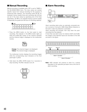 Page 4848
Alarm Recording
Alarm recording starts when an externally connected sen-
sor is turned on, the built-in VMD (Video Motion Detector) or
the built-in video loss detection is activated.
Alarm recording will proceed, then stop when the post-
recording time has elapsed.
If more than one alarm arise, for instance ALM1 and ALM2,
the images of the alarmed inputs are recorded on the disk
as shown in the figure.
Note:HDD indicator will continue to blink for a period
equivalent to the specified pre-alarm time...