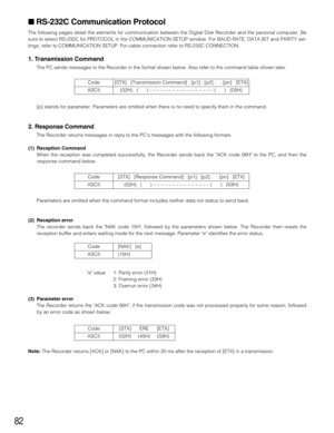 Page 8282
RS-232C Communication Protocol
The following pages detail the elements for communication between the Digital Disk Recorder and the personal computer. Be
sure to select RS-232C for PROTOCOL in the COMMUNICATION SETUP window. For BAUD RATE, DATA BIT and PARITY set-
tings, refer to COMMUNICATION SETUP. For cable connection refer to RS-232C CONNECTION.
1. Transmission Command
The PC sends messages to the Recorder in the format shown below. Also refer to the command table shown later.
[p] stands for...