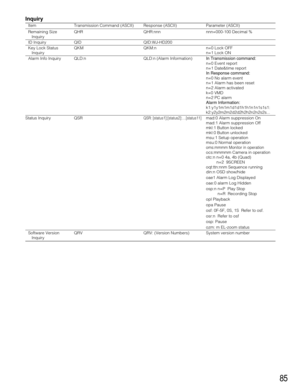 Page 8585
Inquiry
Item Transmission Command (ASCII) Response (ASCII) Parameter (ASCII)
Remaining Size  QHR QHR:nnn nnn=000-100 Decimal %
Inquiry
ID Inquiry QID QID:WJ-HD200
Key Lock Status  QKM QKM:n n=0 Lock OFF
Inquiryn=1 Lock ON
Alarm Info Inquiry QLD:n QLD:n (Alarm Information)
In Transmission command:n=0 Event report
n=1 Date&time report
In Response command:n=0 No alarm event
n=1 Alarm has been reset
n=2 Alarm activated
k=0 VMD
n=2 PC alarm
Alarm...