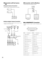 Page 1616
Connection with the Camera
Site
System Camera Connection
Connect the system cameras directly to the recorder.
Data-multiplex Camera Connection
Connect the combination cameras and the receiver via the
multiplex unit with the recorder. 
Connection with the Monitors
Connect the spot and multiscreen monitors.
ALARM/REMOTE Connection
A 25-pin connector is used to accept and supply control
signals.
RS-23MULTI
SCREEN OUTSPOT
OUT1 1
A
2
23
34
4O
DATA
POWER
ON
OFFALARM
Data Multiplex Unit WJ-MP204
ALARM...