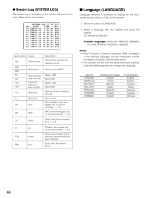 Page 4444
Language (LANGUAGE)
Language selection is available for display on the multi-
screen monitor and for HTML on the browser.
1. Move the cursor to LANGUAGE.
2. Select a language with the JogDial and press the
JogDial.
The default is ENGLISH.
Available languages:ENGLISH, FRENCH, GERMAN,
ITALIAN, SPANISH, RUSSIAN, CHINESE
Notes:
•When Russian or Chinese is selected, HTML will display
in the selected language, but the multiscreen monitor
will display in English. See the table below.
•The recorder will exit...