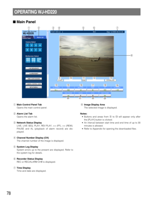 Page 7878
qMain Control Panel Tab
Opens the main control panel.
wAlarm List Tab
Opens the alarm list. 
eNetwork Status Display
LIVE, LIVE SEQ, PLAY, REV PLAY, >> (FF), 