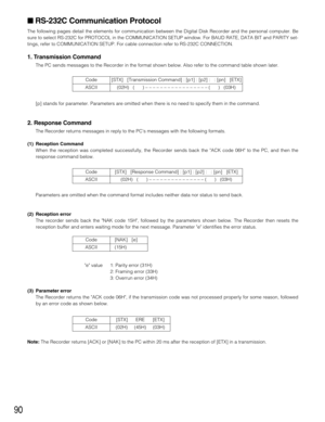 Page 9090
RS-232C Communication Protocol
The following pages detail the elements for communication between the Digital Disk Recorder and the personal computer. Be
sure to select RS-232C for PROTOCOL in the COMMUNICATION SETUP window. For BAUD RATE, DATA BIT and PARITY set-
tings, refer to COMMUNICATION SETUP. For cable connection refer to RS-232C CONNECTION.
1. Transmission Command
The PC sends messages to the Recorder in the format shown below. Also refer to the command table shown later.
[p] stands for...