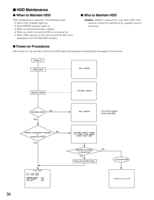 Page 9494
HDD Maintenance
When to Maintain HDD
HDD maintenance is required in the following cases.
•When FULL indicator lights up
•When ERROR indicator lights up
•When an optional hard disk is added
•When you wish to format the HDD or to remove link
•When HDD reaches its life time (around 30 000 hours,
displayed in the SYSTEM INFO window)
 2 seconds later
       DISK MENU
NO.1:XXX.XXGB
NO.2:XXX.XXGB
REMOVE LINK
→   SET→HDD FORMAT →   SET→RESTART    →   SET→
SYSTEM CHECK
     
HDD ERROR
SYSTEM CHECK DONE!
TO...