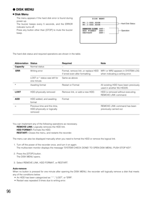 Page 9696
You can implement any of the following operations as necessary.
REMOVE LINK: Logically removes the HDD link.
HDD FORMAT: Formats the HDD.
RESTART: Closes the menu, and restarts the recorder.
The menu can also be displayed manually when you need to format the HDD or remove the logical link.
1. Turn off the power of the recorder once, and turn it on again. 
The multiscreen monitor displays the message SYSTEM CHECK DONE! TO OPEN DISK MENU, PUSH STOP KEY.
2. Press the [STOP] button.
The DISK MENU opens....