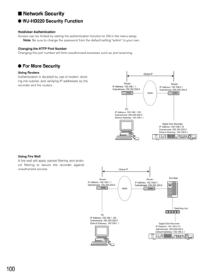 Page 100100
Network Security
WJ-HD220 Security Function
Host/User Authentication
Access can be limited by setting the authentication function to ON in the menu setup. 
Note: Be sure to change the password from the default setting admin to your own. 
Changing the HTTP Port Number
Changing the port number will limit unauthorized accesses such as port scanning.
For More Security 
Using Routers
Authentication is doubled by use of routers: divid-
ing into subnet, and verifying IP addresses by the
recorder and the...