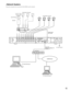Page 1515
SIGNAL GND
POWER
D ATA 10/100BASE-T MODE RS-232C MULTI
SCREEN OUTSPOT
OUT1 1
ALARM/REMOTEOFFON2 23
34
45
56
67
78
8OUT
VIDEO OUT
AUDIOIN
IN
AC 120 V 60 Hz
POWER
ON
OFFALARM
Data Multiplex Unit WJ-MP204
ALARM
SUSPEND
Combination Cameras
Pan/Tilt Table
Receiver
Data Multiplex Unit
Hub/Router
PC (Internet Browser)
PC (Internet Browser)RS485 Cable
(WV-CA48)
LAN Cable 
(10Base-T/100Base-TX 
Category 5)
LAN/Internet
Combination Cameras

Personal computers can access the WJ-HD220 via the network. 
